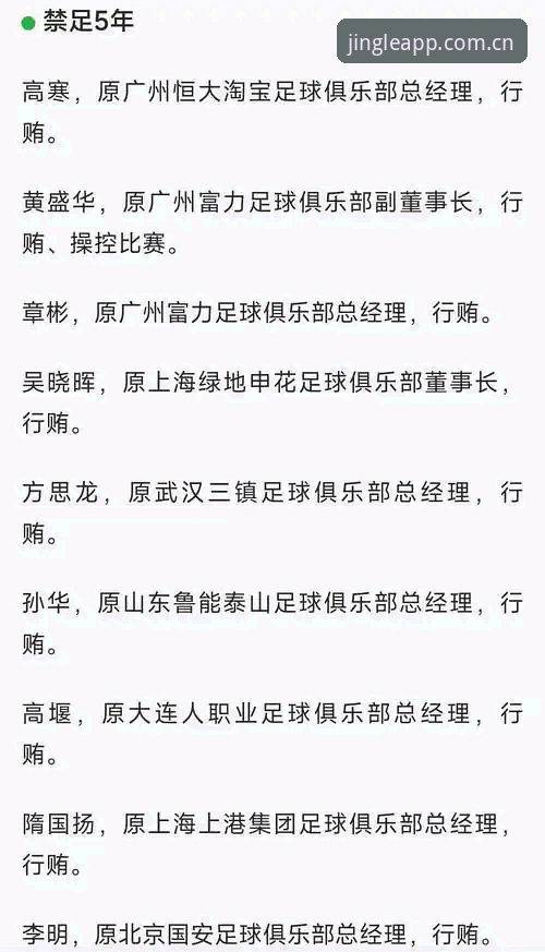 资深用户深度解析：中国足协第三批禁足名单带来的行业反思
