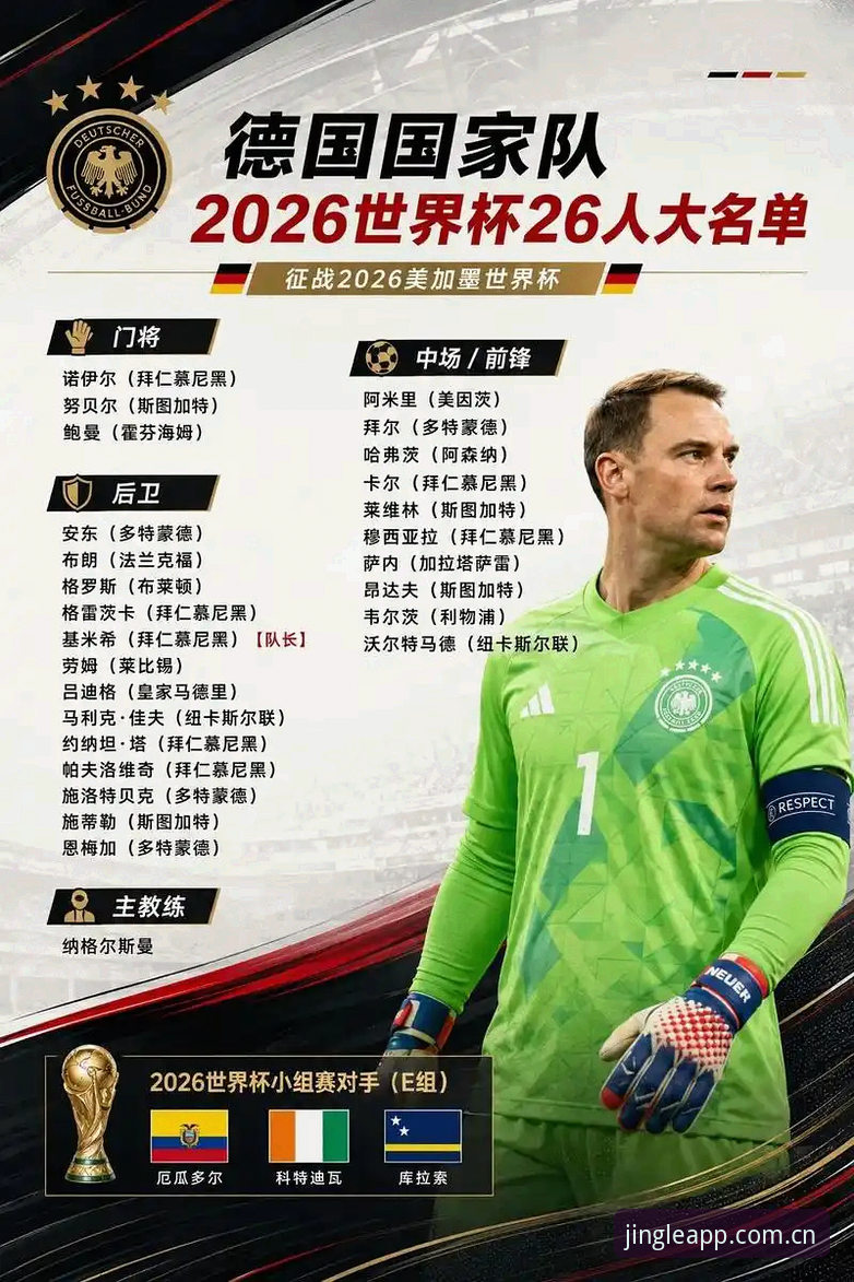 乐竞体育竞无止境 德国队世界杯名单深度评测:40岁诺伊尔第5次出征的竞技密码